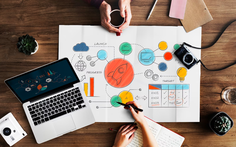DEVELOPING A BUSINESS CONCEPT